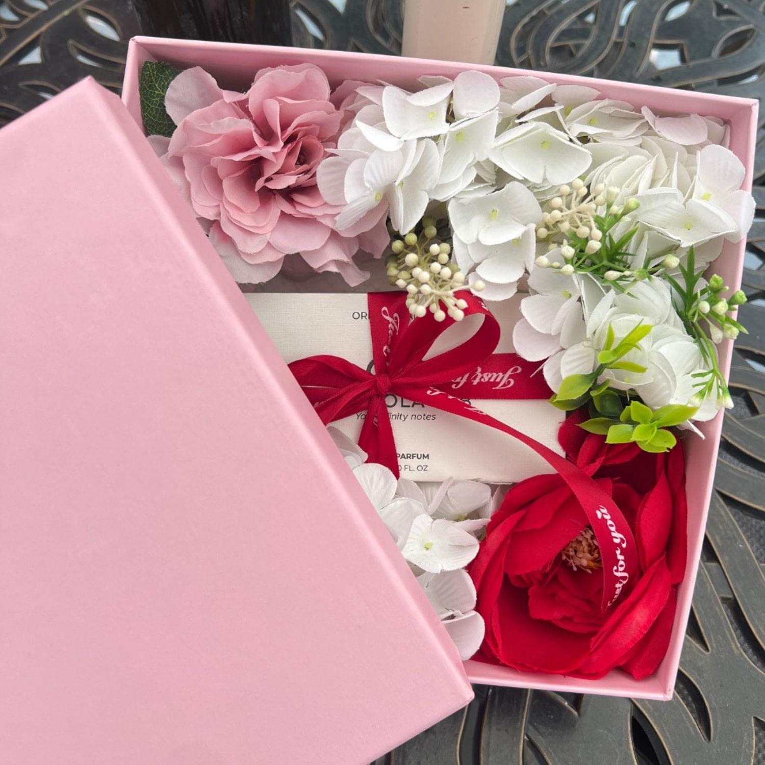 Cách Viết Thư Cảm Ơn Khi Được Tặng Nước Hoa